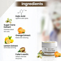 DE-Tan Face Pack for Glowing & Radiant Skin 50gm